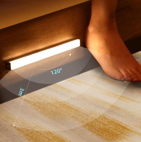 LumiSense - Indoor Motion Sensor Light Strip