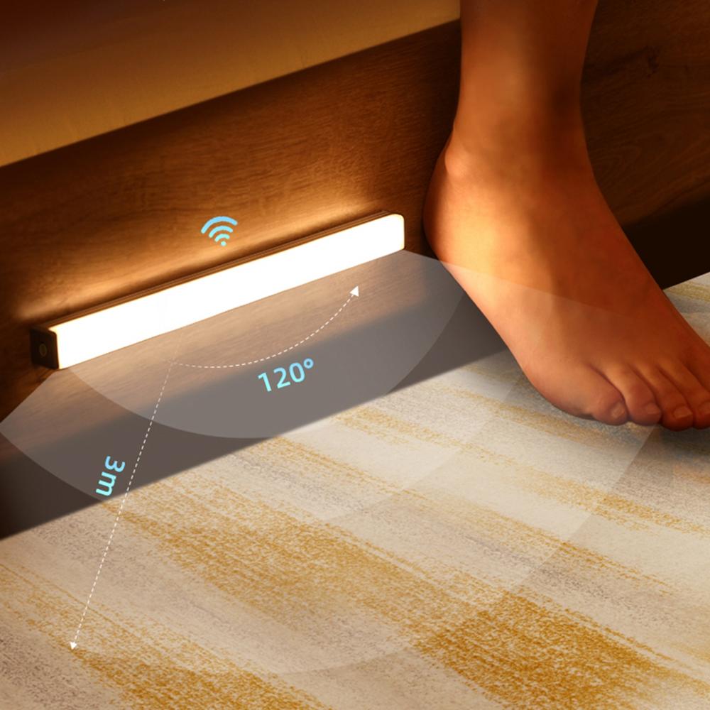 LumiSense - Indoor Motion Sensor Light Strip