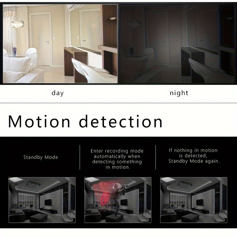 NanoLens - Compact Motion-Activated Mini Camera