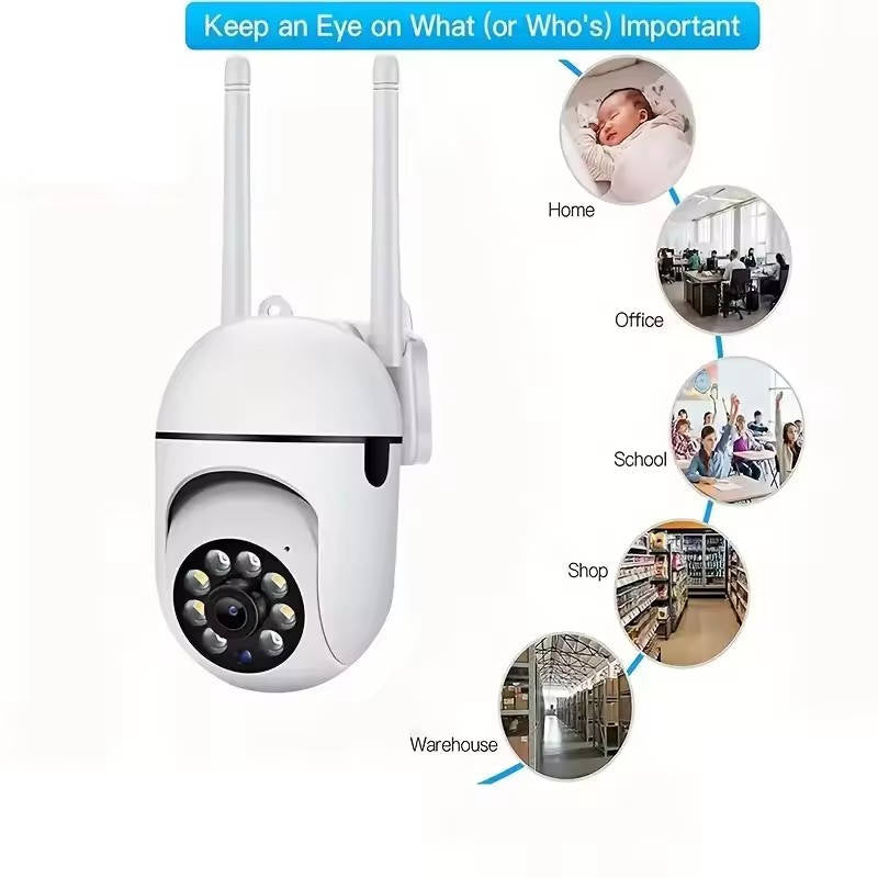 OmniView - Outdoor Security Wireless Camera