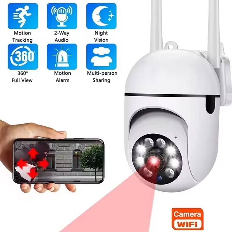 OmniView - Outdoor Security Wireless Camera