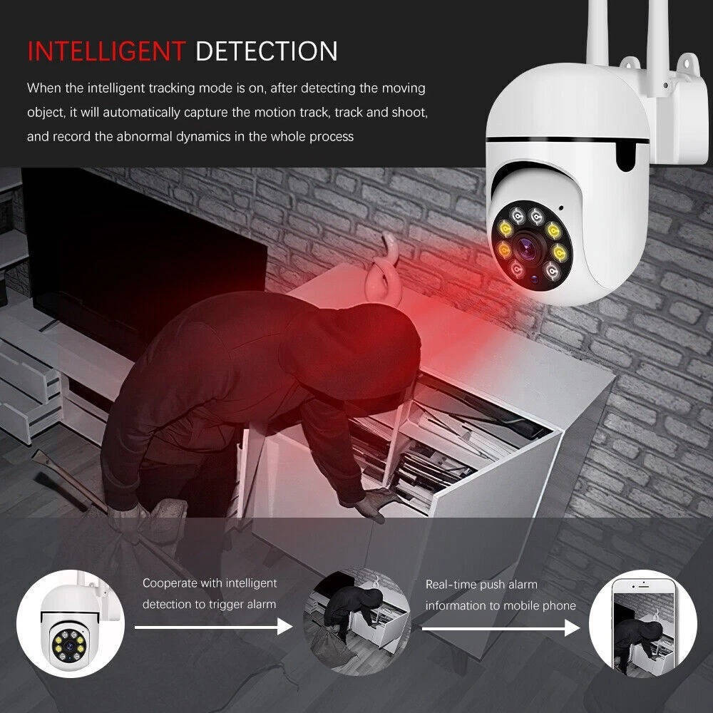 OmniView - Outdoor Security Wireless Camera