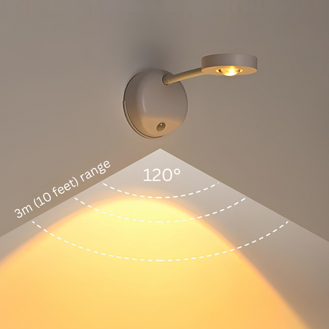 Orbitar - Battery Motion Sensor Light