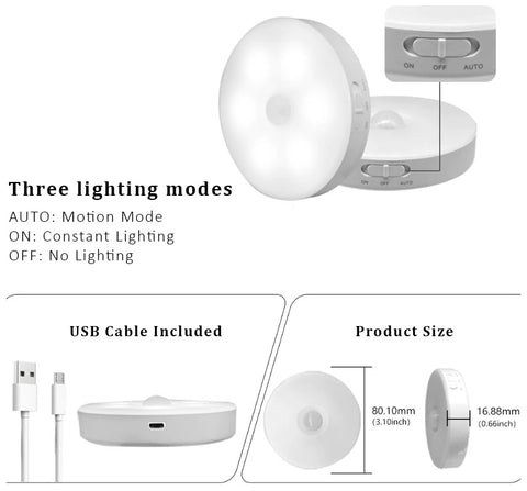 SensorLite - Indoor Motion Sensor Light