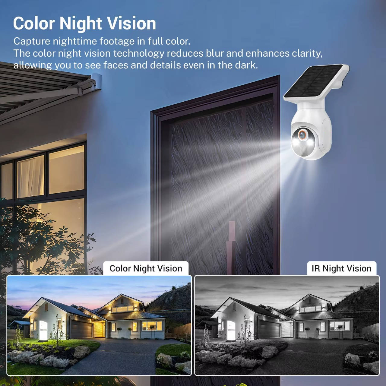 Solaguard - Solar Powered Outdoor Security Camera