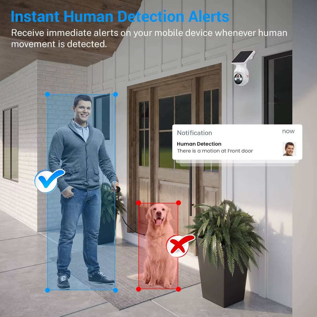 Solaguard - Solar Powered Outdoor Security Camera