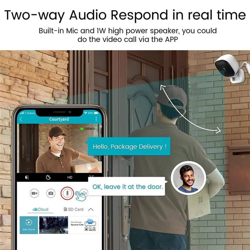 Vigilux - Indoor Wireless Security Camera