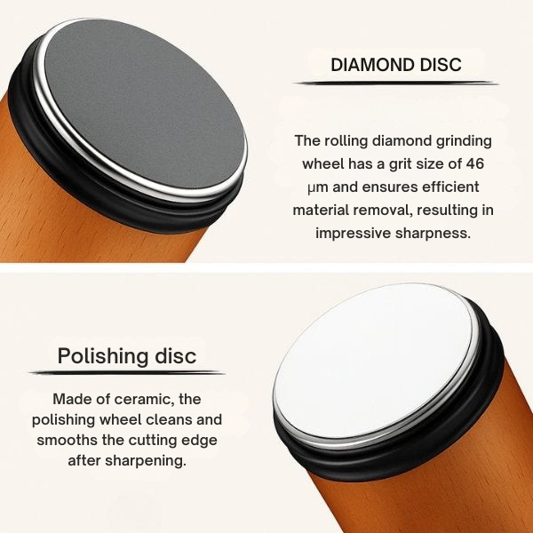 Rolling Knife Sharpener – Fast, Precise Sharpening for Kitchen Knives